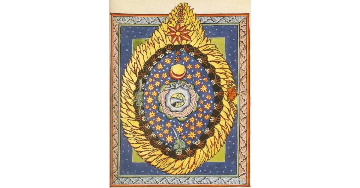 Dal Suono al Simbolo